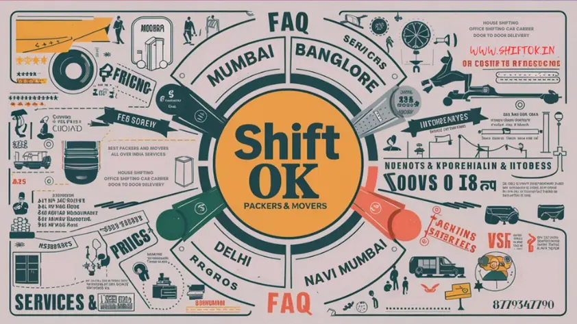 FAQ Shift ok packers movers Mumbai, Bangalore & Navi mumbai